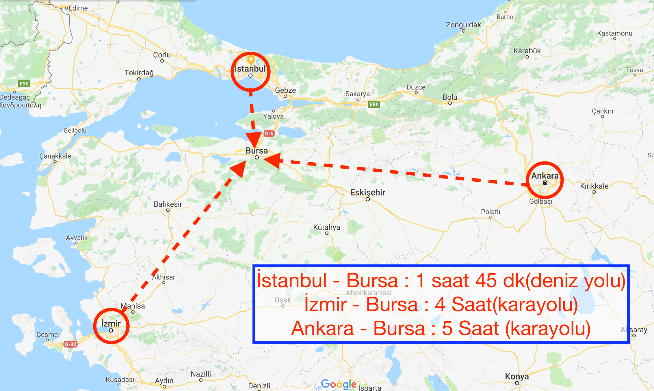 bursa ulaşım - gezilecek yerler yazısı